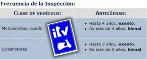 ITV de motos en Buscador de Talleres